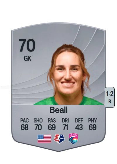 Hillary Beall card