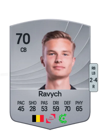 Christiaan Ravych card
