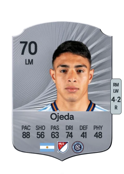 Agustín Ojeda card
