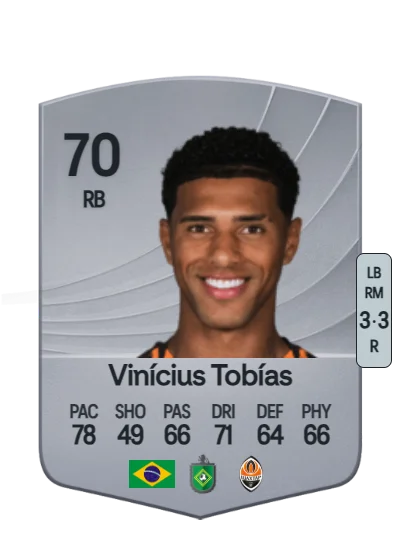 Vinícius Tobías da Silva card