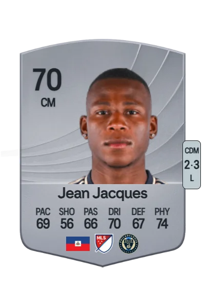 Danley Jean Jacques card