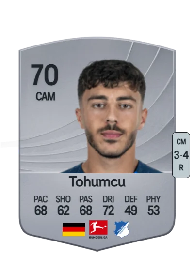 Umut Tohumcu card