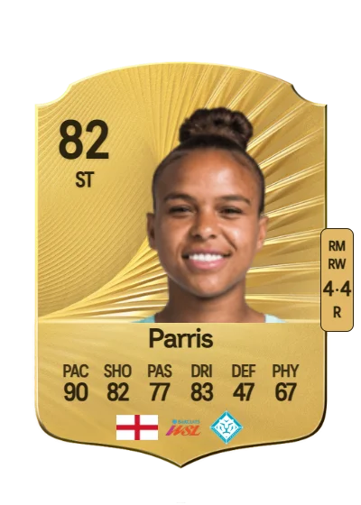 Nikita Parris card