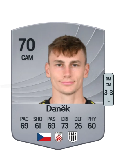 Kryštof Daněk card