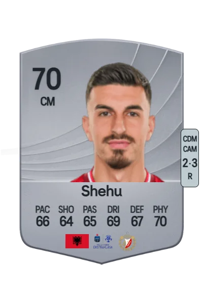 Juljan Shehu card