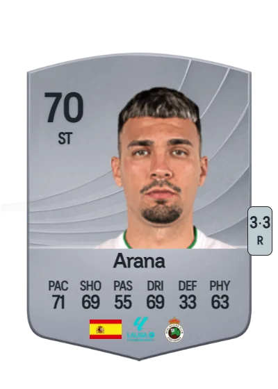 Juan Carlos Arana Gómez card