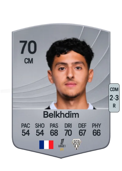Yassin Belkhdim card