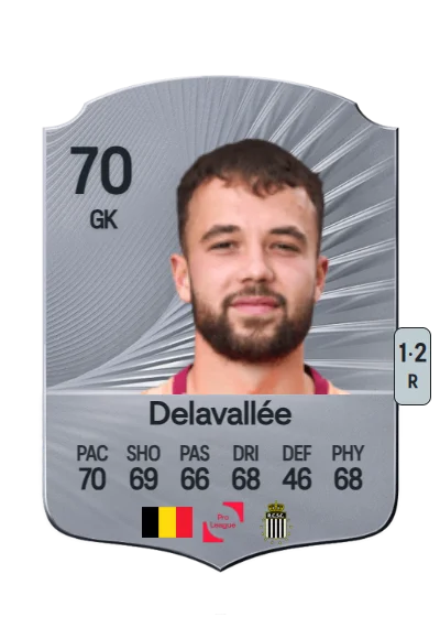 Martin Delavallée card