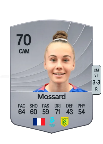 Juliette Mossard card