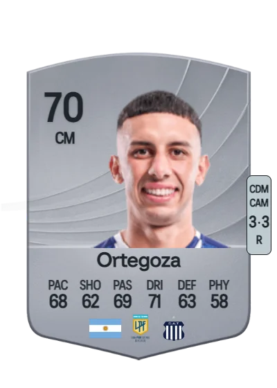 Ulises Ortegoza card