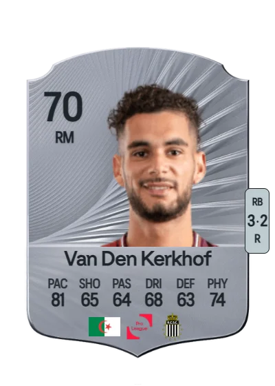 Kévin Van Den Kerkhof card