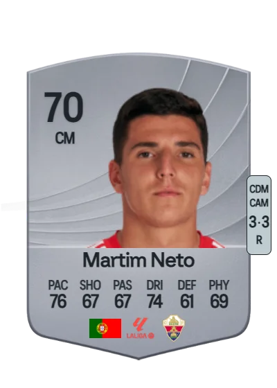 Martim Carvalho Neto card