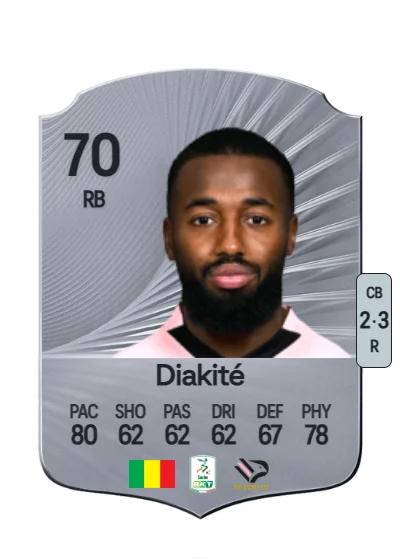 Salim Diakité card