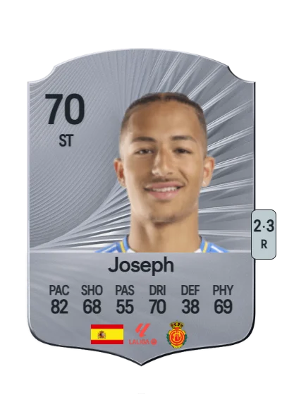 Mateo Joseph card