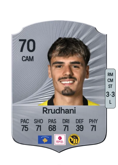 Donat Rrudhani card