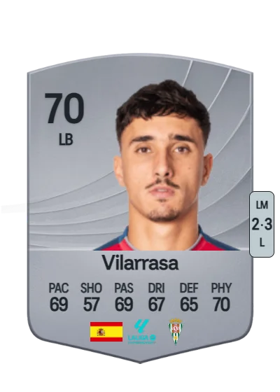 Ignasi Vilarrasa Palacios card