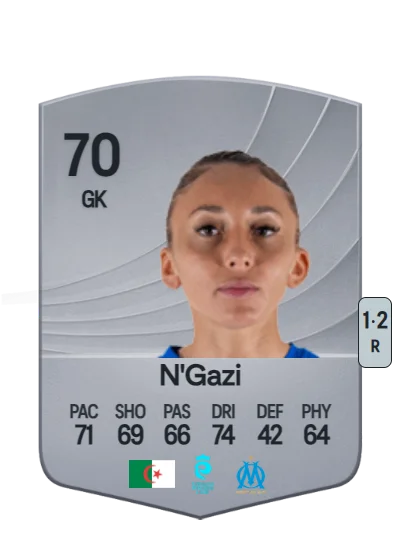 Chloé N'Gazi card