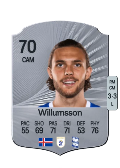 Willum Þór Willumsson card