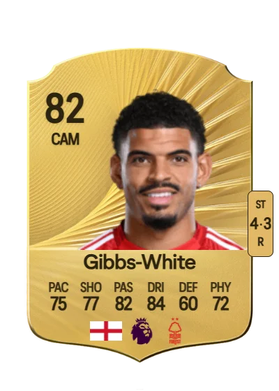 Morgan Gibbs-White card