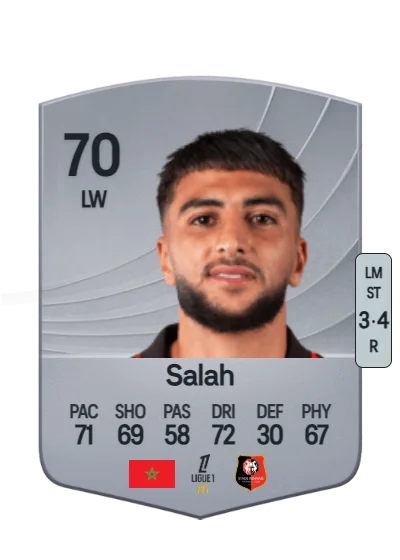 Ibrahim Salah card