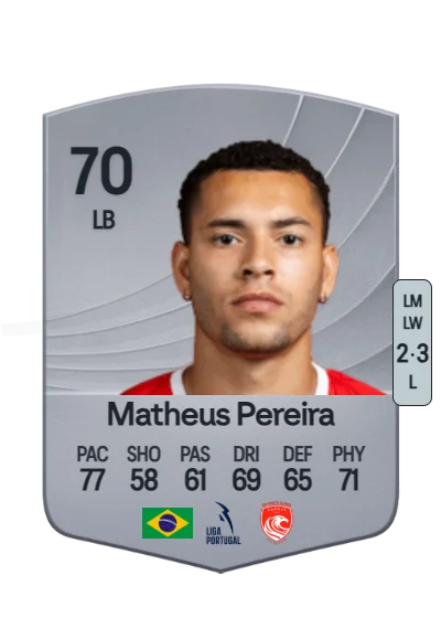 Matheus Pereira de Souza card