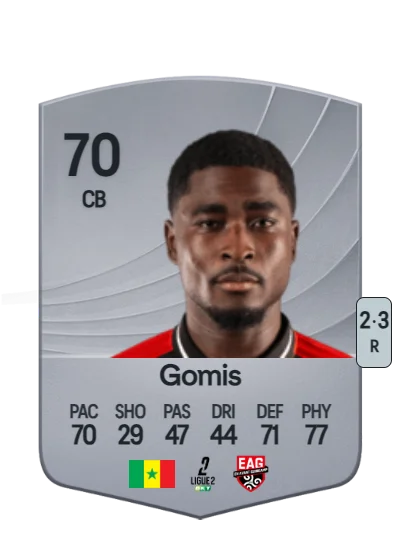 Donatien Gomis card