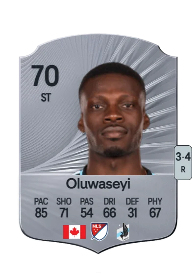 Tani Oluwaseyi card
