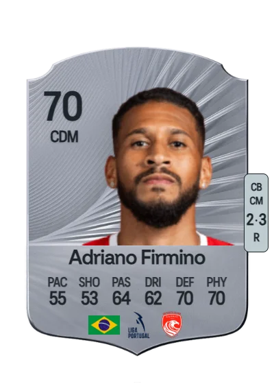Adriano Firmino da Silva card