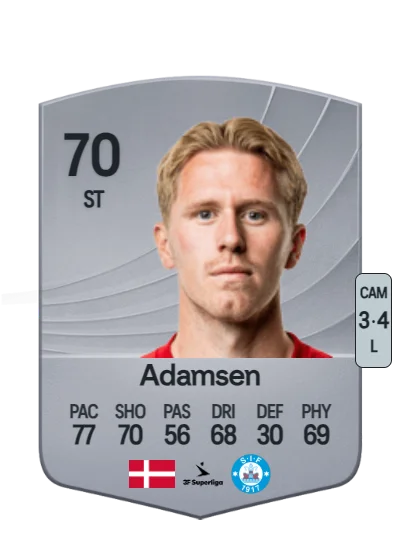 Tonni Adamsen card