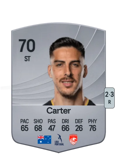 Anthony Carter card