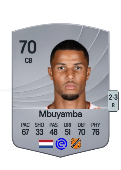 Xavier Mbuyamba card