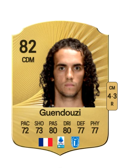 Mattéo Guendouzi card