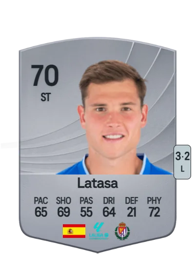 Juan Miguel Latasa Fernández card