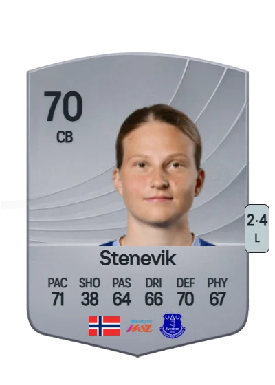 Elise Isolde Stenevik card