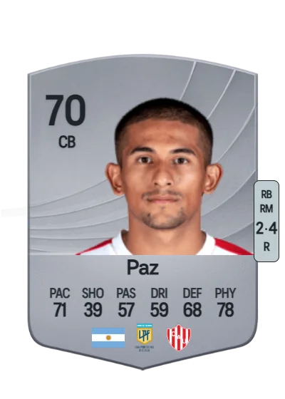 Nicolás Paz card