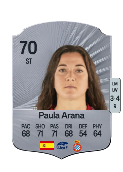 Paula Arana Montes card