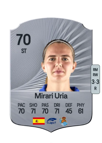 Mirari Uria Gabilondo card