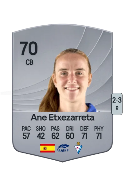 Ane Etxezarreta Ayerbe card