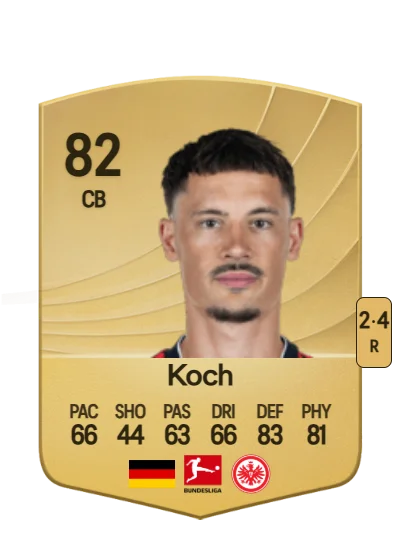 Robin Koch card