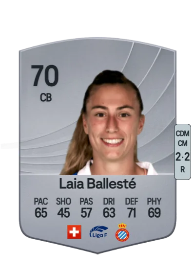 Laia Ballesté Sciora card