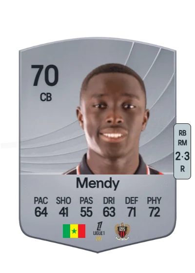 Antoine Mendy card