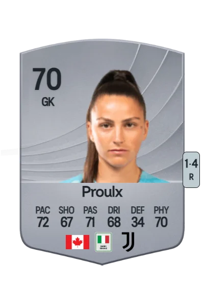 Lysianne Proulx card