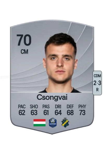 Áron Csongvai card