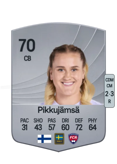 Elli Pikkujämsä card