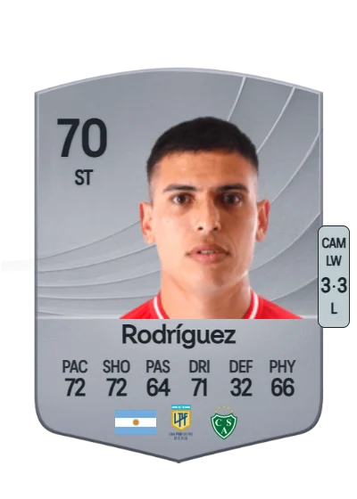 Santiago Rodríguez card