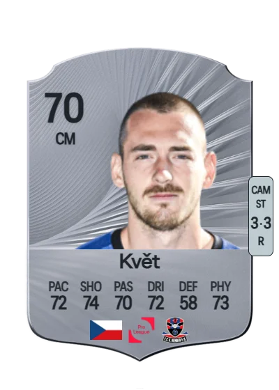 Roman Květ card