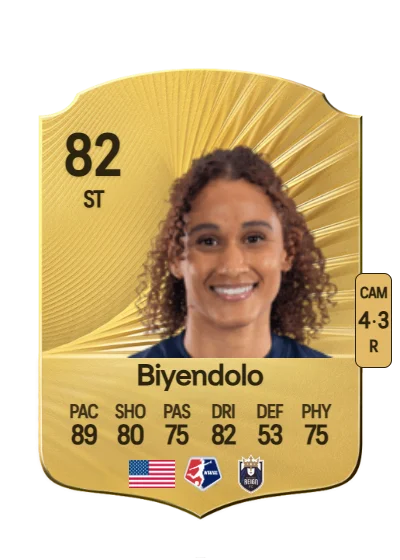 Lynn Biyendolo card