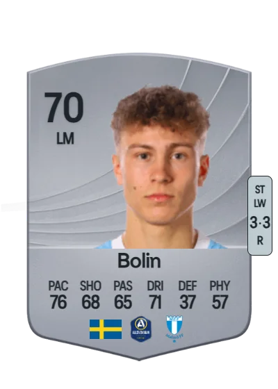 Hugo Bolin card