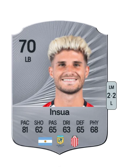 Rodrigo Insua card