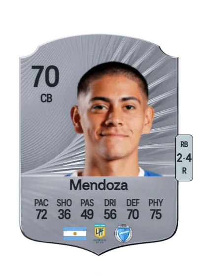 Mateo Mendoza card